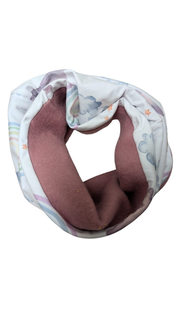 Loop 1-5 Jahre – Bild 2