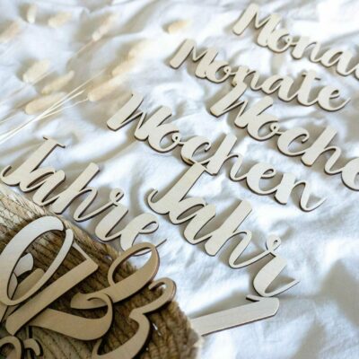 Ausgeschnittene Meilensteine aus Wörtern und Zahlen